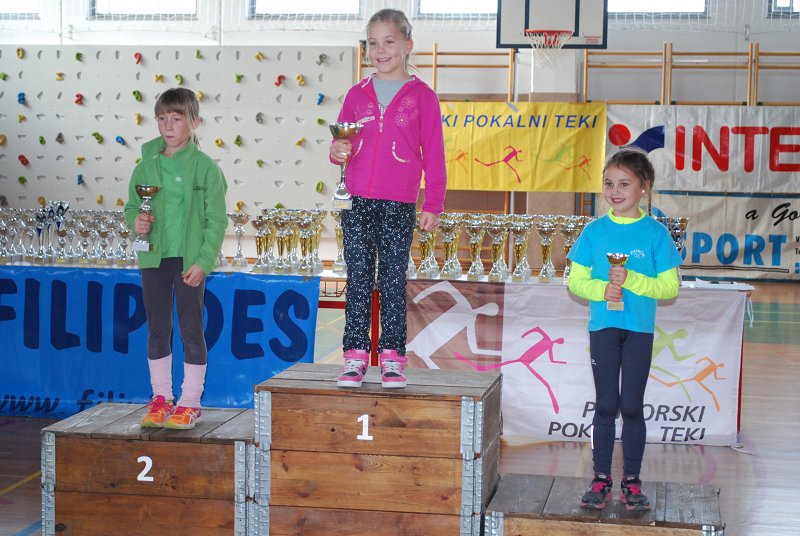Zaključek PPT 2105 (28)